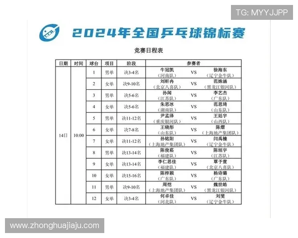 深圳乒乓球队在乒乓球配合排行榜中荣登第九名引发关注